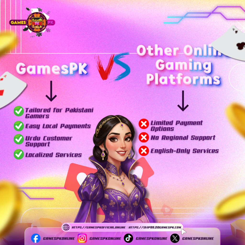 GamesPK vs. Other Online Gaming Platforms